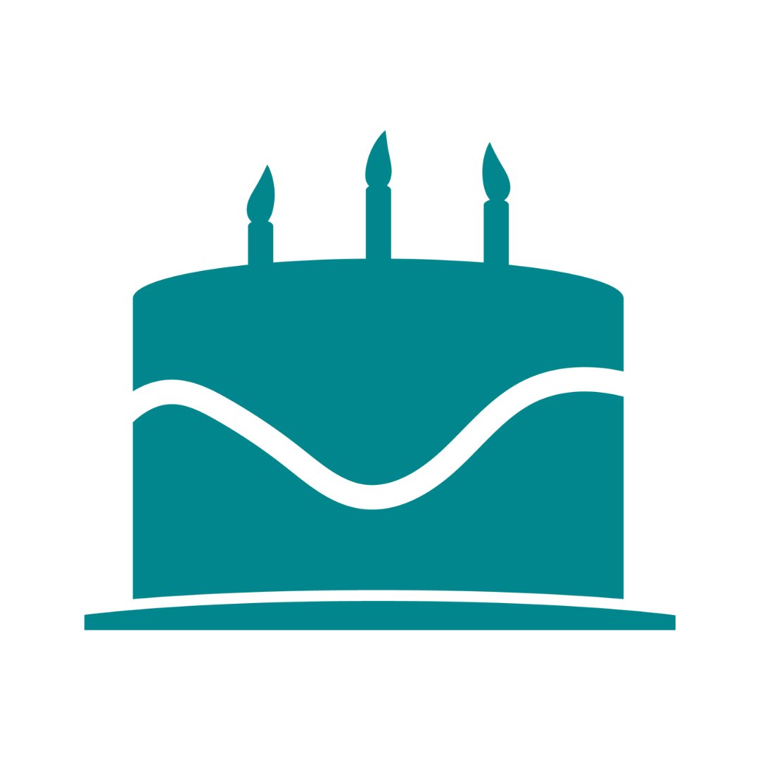 Happy Birthday Hampers