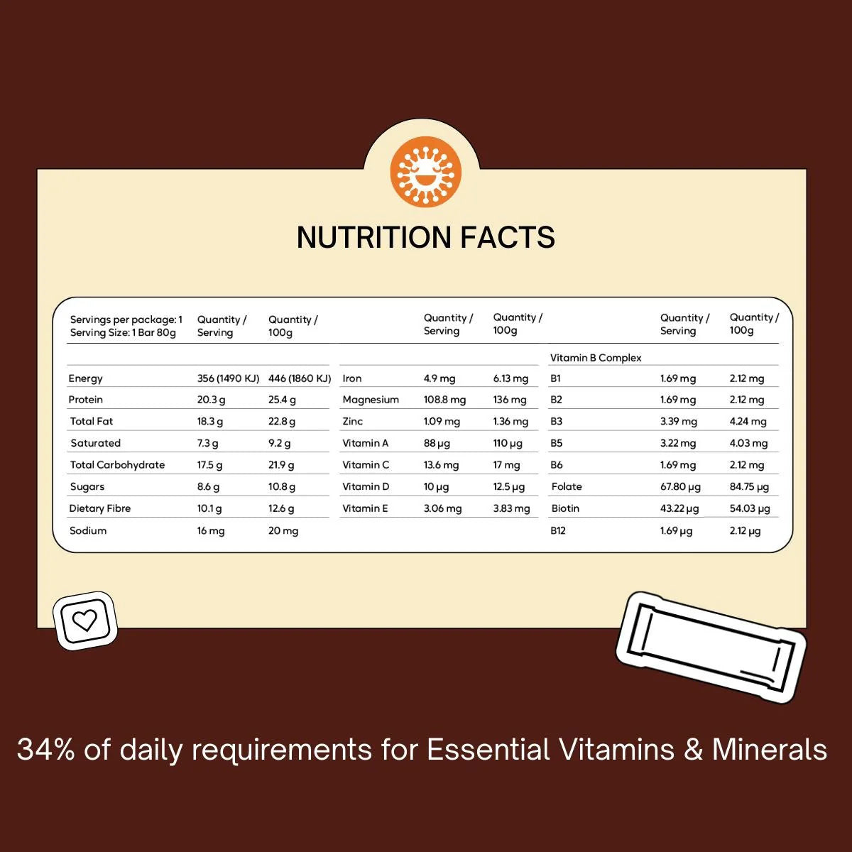Happify | Nutritritional Bar