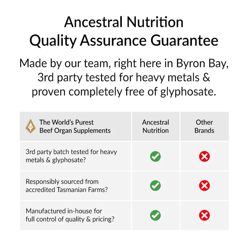 Ancestral Nutrition | Primal Bones | 100% Grass Fed Bone Matrix