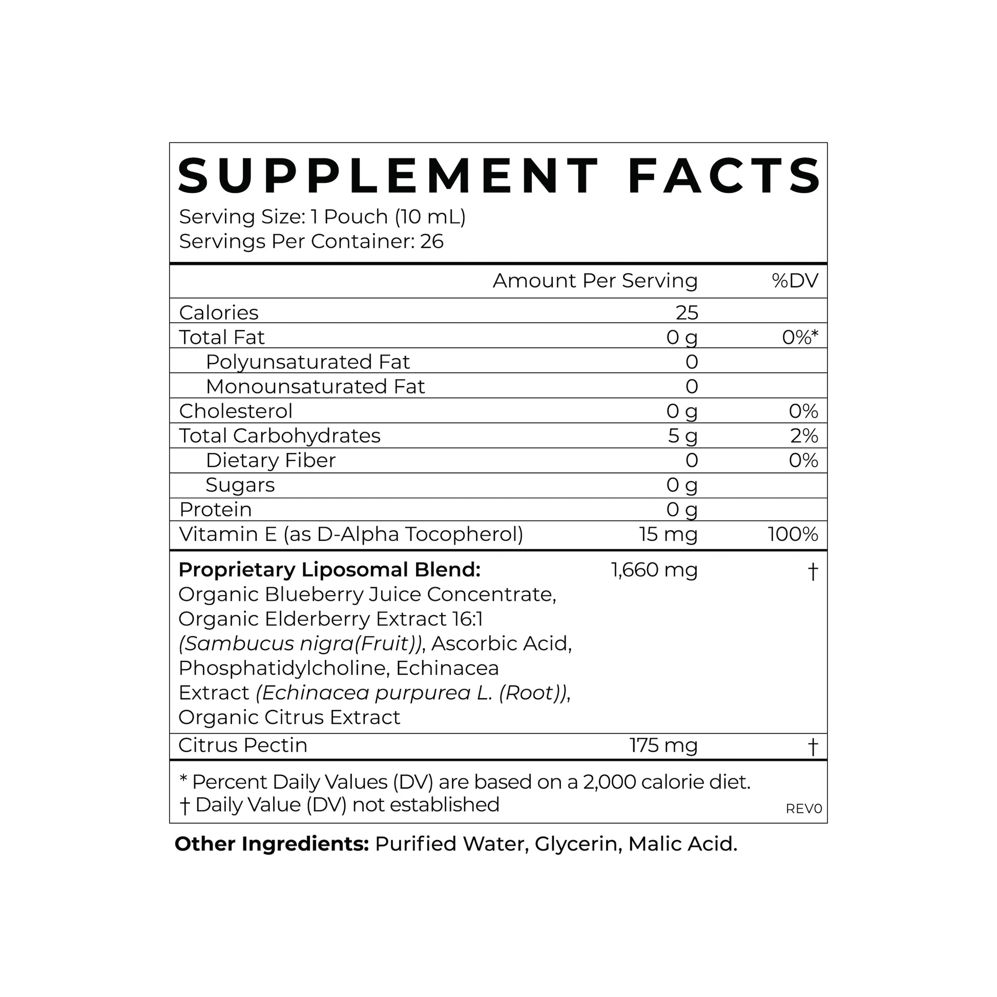 Cymbiotika  Liposomal Elderberry Defense