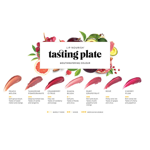 Lük Beautifood Mouthwatering Colour-7 shades Tasting Plate