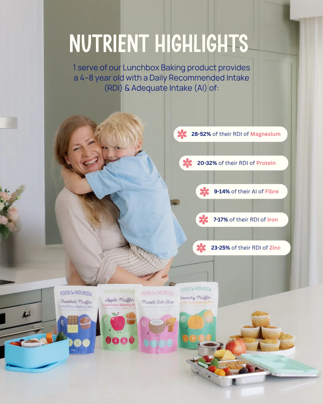 Food to Nourish | Lunchbox Baking Mix Choc Muffin 360g