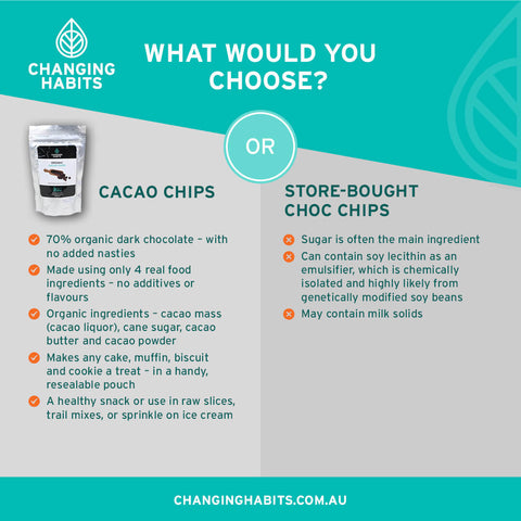Changing Habits - Organic Cacao Chips 70% 250g