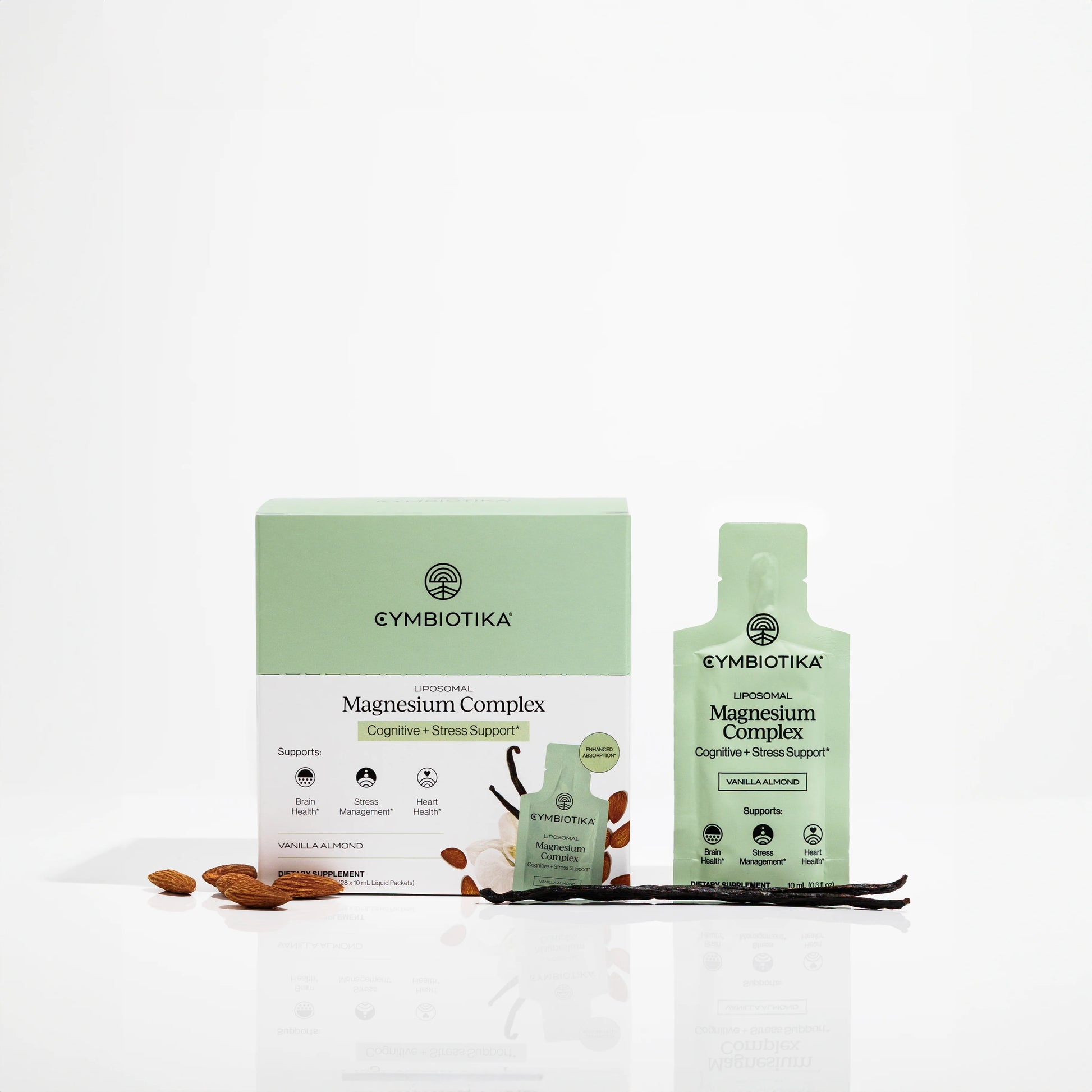 Cymbiotika | Liposomal Magnesium Complex Box
