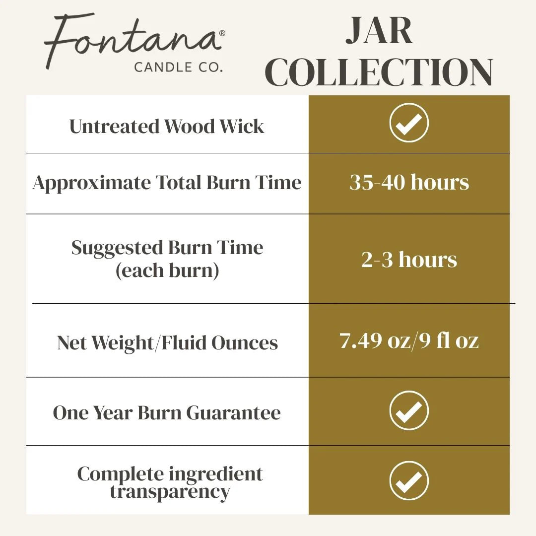 Fontana Candle Co. | Spiced Latte | Beeswax & Essential Oil Noir Black Glass Candle