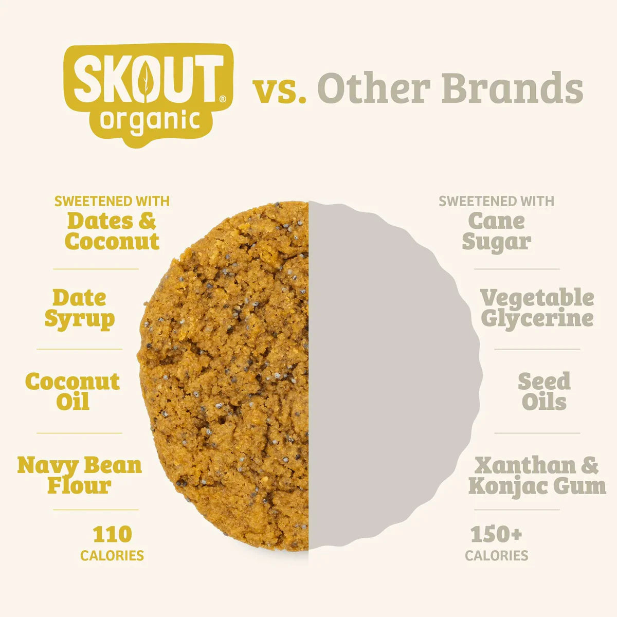 Skout Organic | Soft Baked Cookie | Lemon Poppyseed